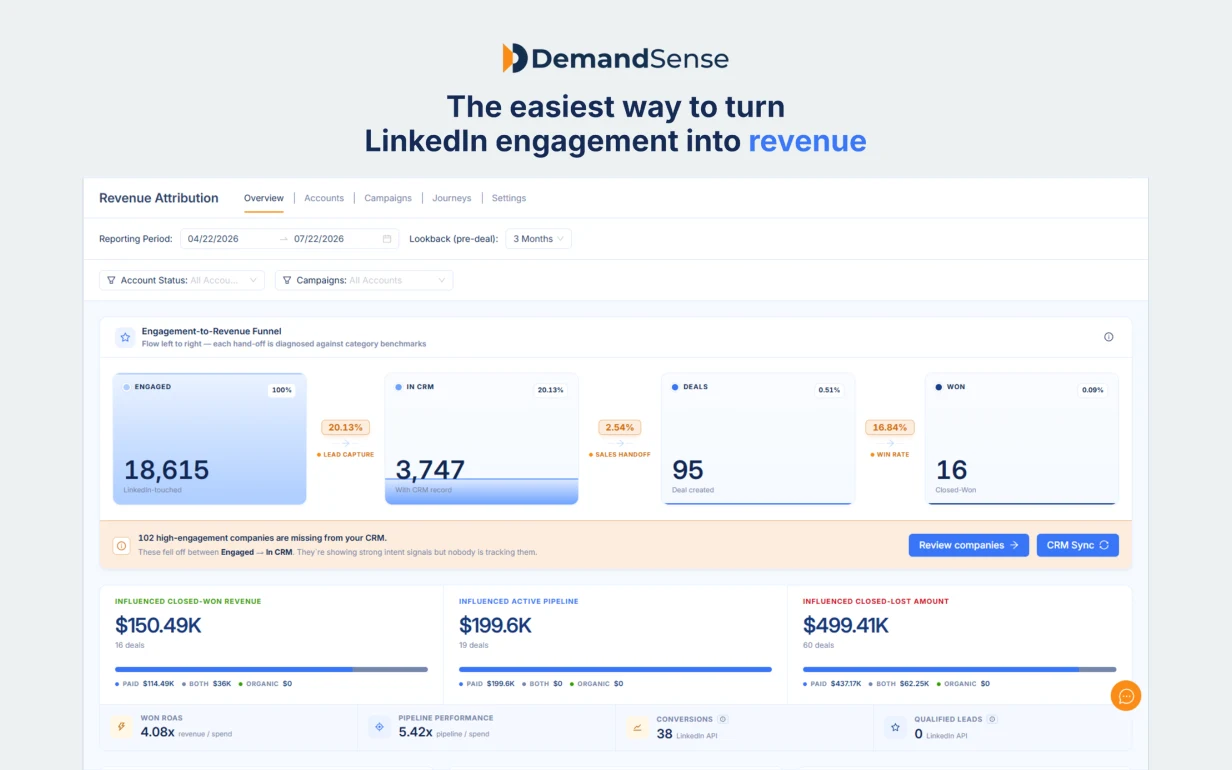 The DemandSense revenue attribution dashboard